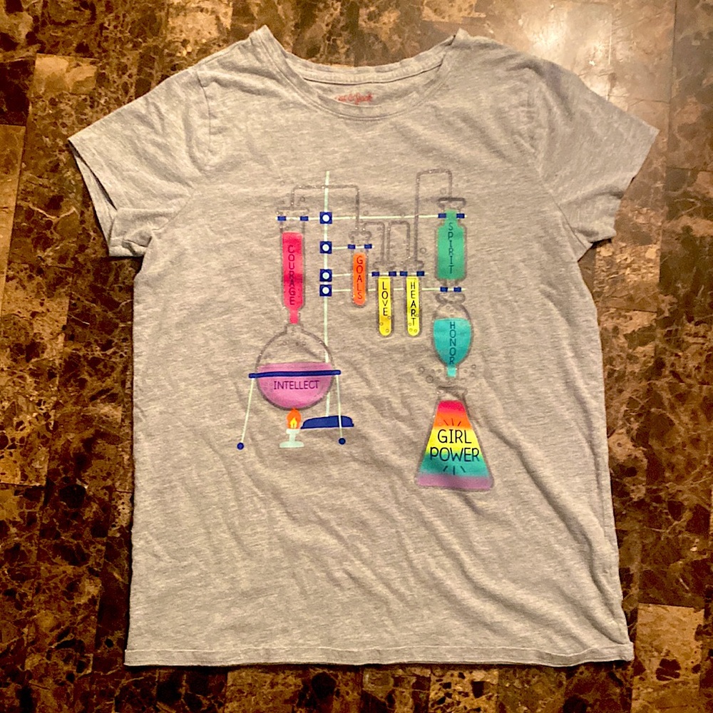Cute Top/Shirts For Kids !